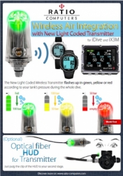 large Wireless Air Integration